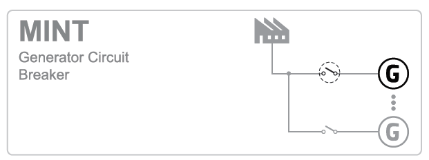 comap application mint