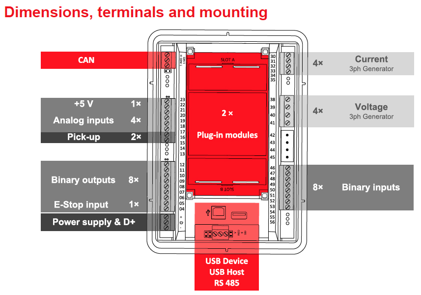 comap controller single intelilite 4 mrs 16 terminals